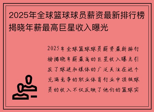 2025年全球篮球球员薪资最新排行榜揭晓年薪最高巨星收入曝光