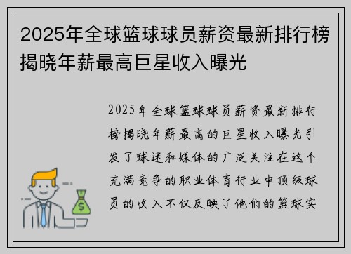 2025年全球篮球球员薪资最新排行榜揭晓年薪最高巨星收入曝光